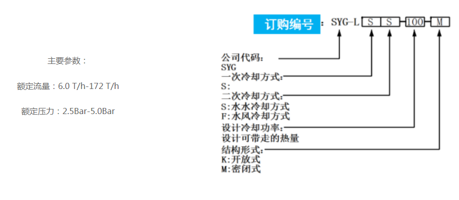 微信截圖_20220520152049.png